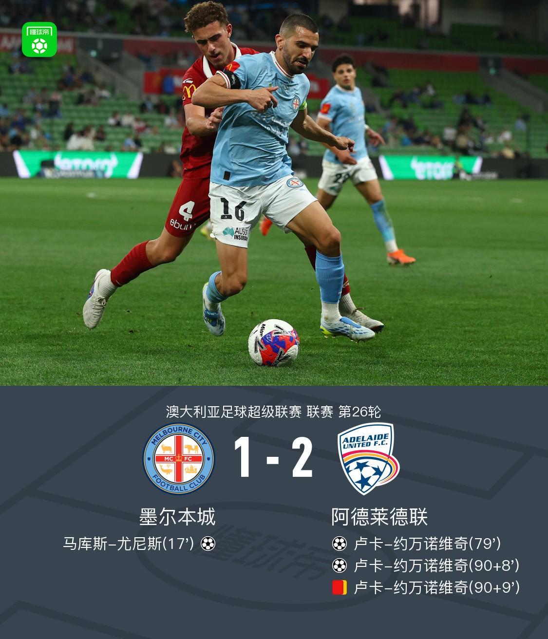 kaiyun-阿德莱德联2-1逆转墨尔本城，卢卡-约万诺维奇读秒绝杀+双响